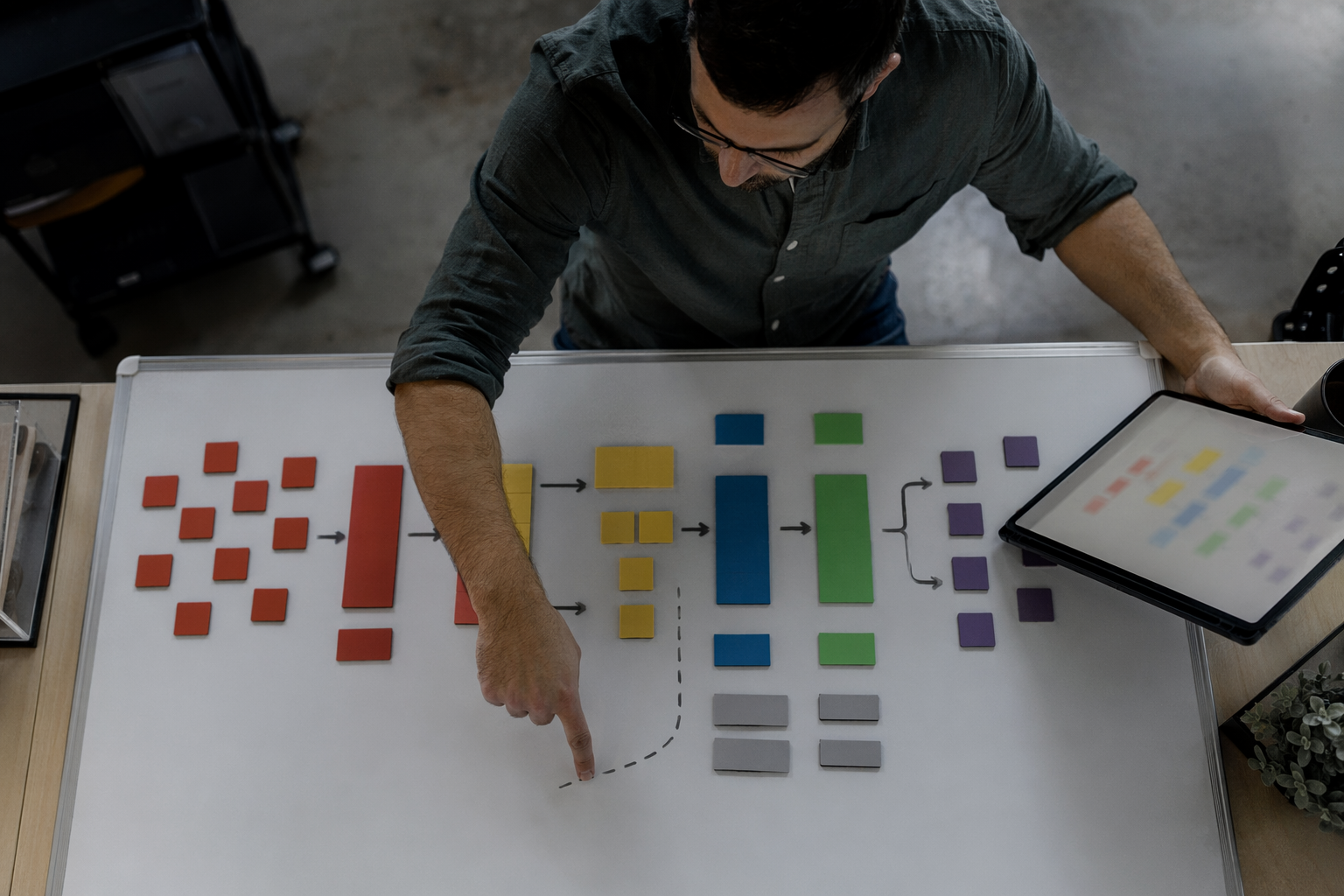 Email security analyst arranging message-flow tiles illustrating incident response steps